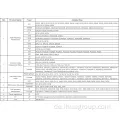 RM10 Ferrit Core Netzteil elektronischer Transformator